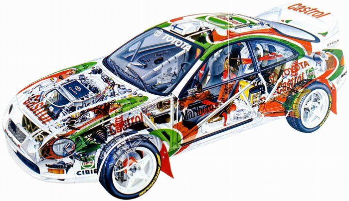 Toyota Celica Gt Four St5 Chassis K Am 21